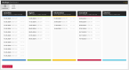 Übersicht über die im System gespeicherten Backups, sortiert nach Stunden, tagen, Wochen, Monaten und Jahren